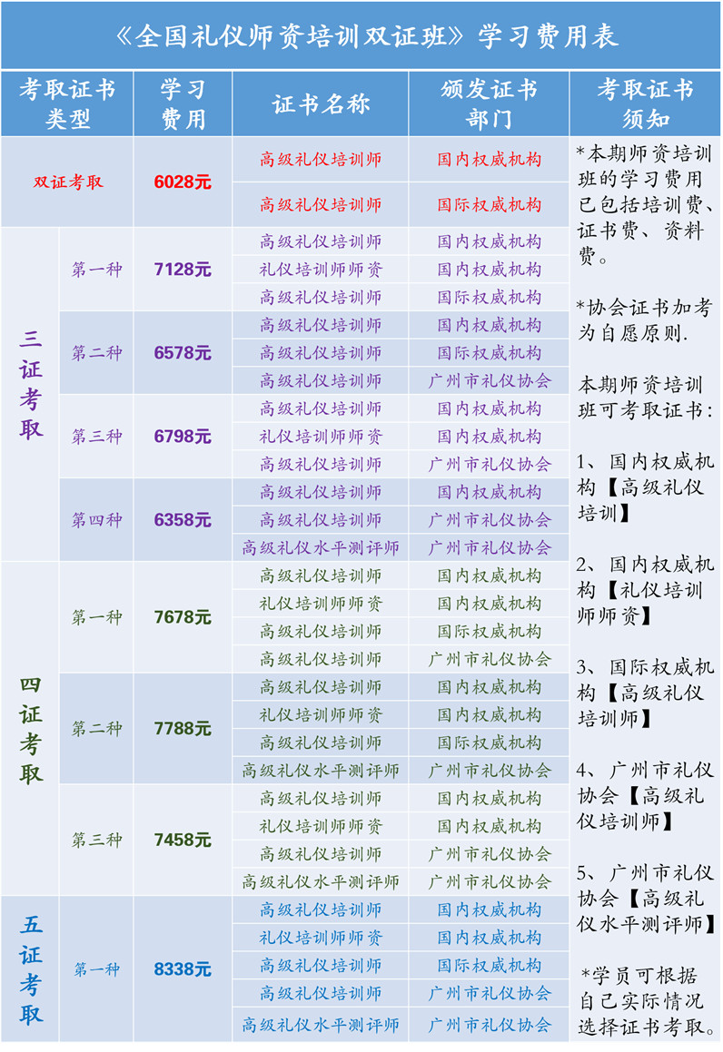 新-費(fèi)用表_副本.jpg